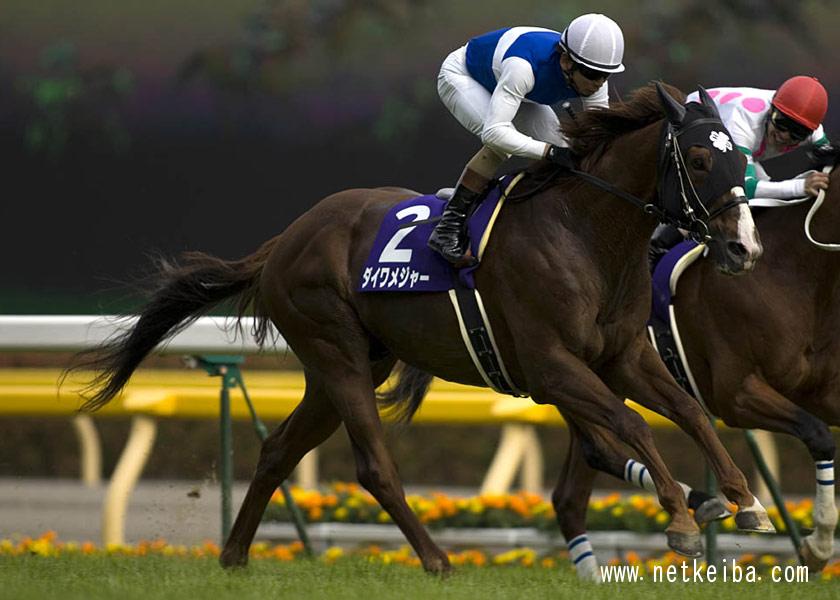 競馬ファンが選ぶ「平成最強マイラー」ランキング | 競馬まとめ