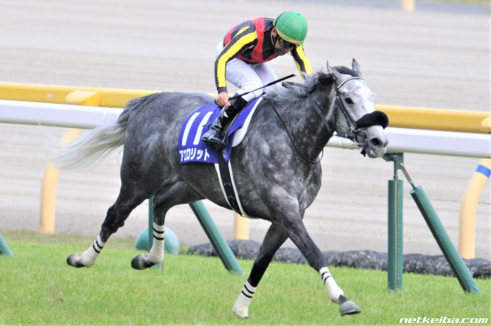 アエロリット