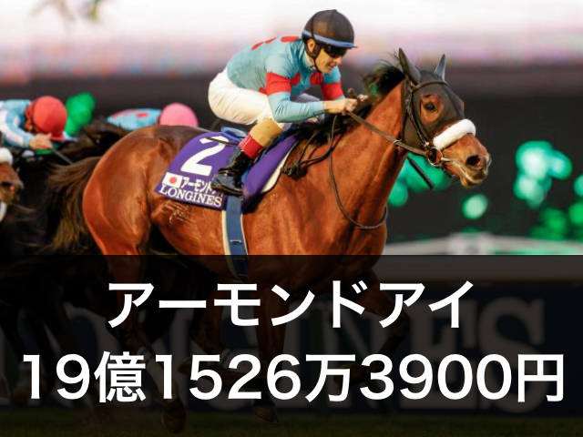 日本馬の歴代獲得賞金ランキングTOP10 1位はアーモンドアイの19億円、キタサンブラックやテイエムオペラオーが続く