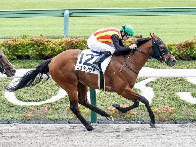 【POG2022-2023】未来のダート王はここから誕生？ タイム指数ランキング/3歳ダート