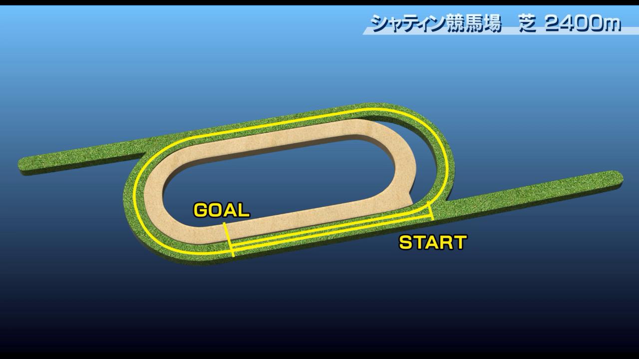 『スティルインラブ』単勝馬券（Ｇ１出走レース６枚セット） スティルインラブ』単勝馬券（G1出走レース6枚セット） 美術