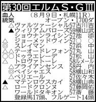  ڥŸ˾ۥڥ㥨˾売ƬܤϢӾ̤Υɥ饨졼ǤŨ