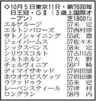  Ÿ˾2ϥ˥狼顡ȥХϥŬʬ