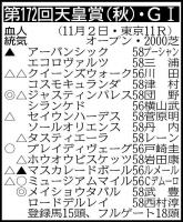  ��ŷ�ľޡʽ���Ÿ˾�����͵�ǰ�֤Υᥤ���祦���Х�ˣ������ߥ塼������ޥ�����ޥ����졼�ɥܡ��뤬ĩ��