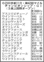  �ڥޥ���CSŸ˾�ۥ���󥿥�ޥ󥿥뤬�ޥ��볦���첦�Ԥء���ǯ���Ƽԥ������å���ϵ��Ԥǵ�ž��