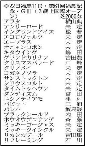 【福島記念展望】昨年Vのアラタは4度目の参戦　8歳でも連覇あるぞ　牝馬勢も好勝負に