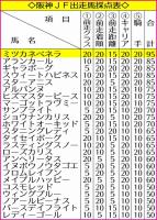  ںJF۽ž17ǯ8Ϣ桡ߥĥͥ٥ͥѤ߽ʬ