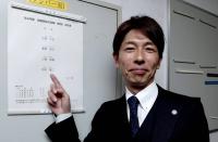  ںJFĴջ˹ʤε󵳼Υ˥󥰥ǥꥢG1Ϥ奮ܡ