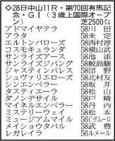  ��ͭ�ϵ�ǰŸ˾�����Ͻ��Ϣ�Ƥ������쥬�쥤�餬�濴���ᥤ���祦���Х�Ͻս����Ƥ�����