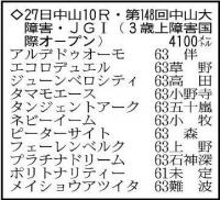  ���滳��㳲Ÿ˾�����ν����Ƥ������������ǥ奨�뤬�濴��Ʊ�������Ӿ�̤Υ��塼��٥����ƥ��Ȱ쵳�Ǥ��ࡼ��