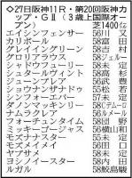  �ں�����å�Ÿ˾�ۺ�ǯ�ξ����ϥʥ�饯�쥢�Ͽꤨ�ʤ����ܳʲ������ե�������󥿥�������褤