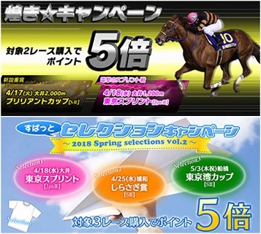 Spat4 東京スプリント 大井 はポイント最大9倍 競馬ニュース Netkeiba Com