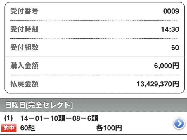 1342万円のWIN5を的中した予想家が語る今週へのヒント 「あくまでも単勝の延長線上にある券種」 | 競馬ニュース - netkeiba