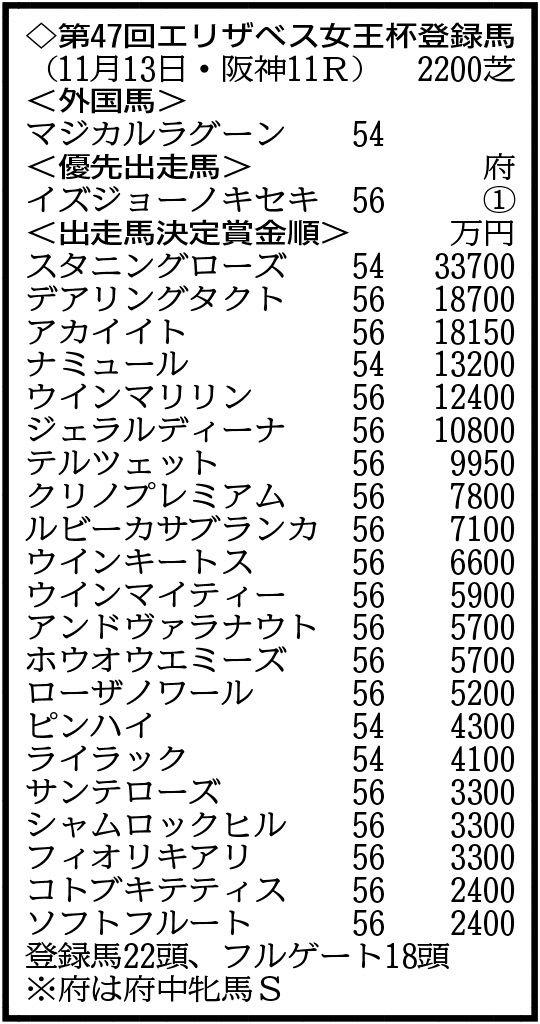 Dhzhth6nqlj01m