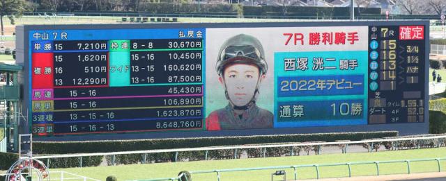【中山7R】大荒れ演出　3着ヴォーグマチネの原田もビックリ「すごいなぁ」