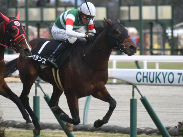 【茶臼山高原特別レース後コメント】レベランス B.ムルザバエフ騎手ら