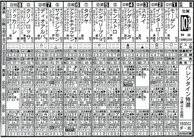 佐賀競馬10R出走表