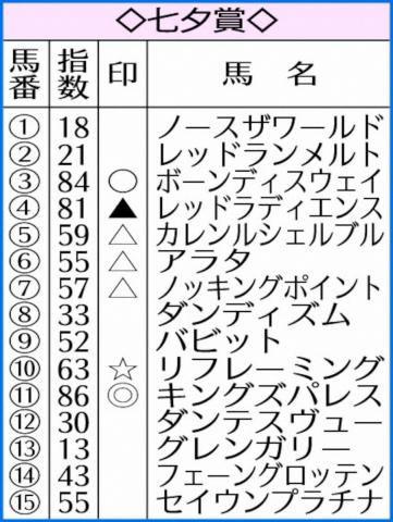 ڼͼޡAIͽۡ󥰥ѥ쥹ɡ2⤯ɾ