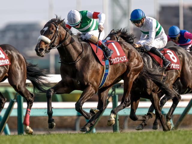 【中山記念結果】中山巧者シックスペンスがレコードでV！ 重賞3勝目 | 競馬ニュース - netkeiba