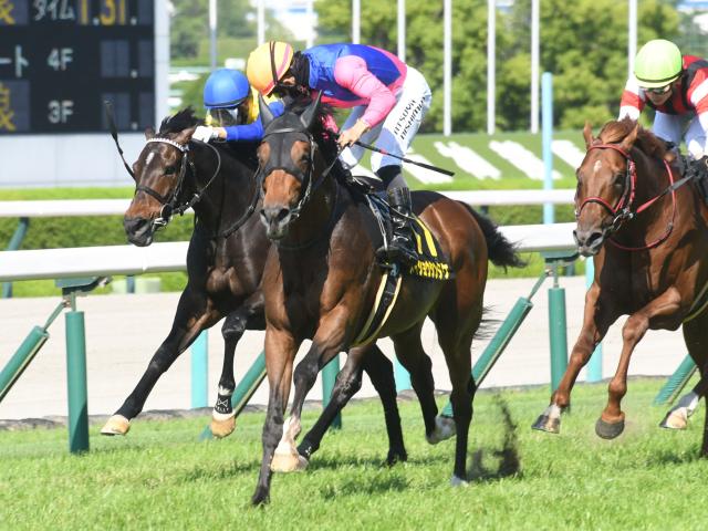 しらさぎSの前身「米子S」 勝ち時計1位は単勝93.1倍Vの大波乱