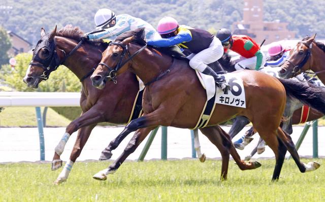 【福島2R】3連複で福島競馬史上最高払戻金107万2240円　11、12、6番人気で決着