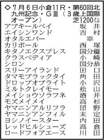 【北九州記念展望】ヨシノイースターが重賞初勝利の絶好機　3歳馬アブキールベイも上位争いに