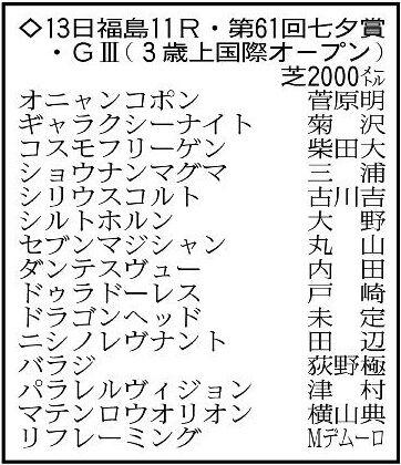 【七夕賞展望】重賞連勝を狙うシリウスコルトが主役　切れ味非凡なドゥラドーレスが逆転候補