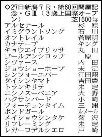 【関屋記念展望】実力上位のボンドガールが悲願の重賞初Vへ　通用の力を示すカナテープが相手筆頭