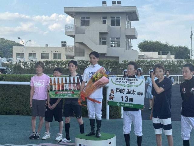 戸崎圭太　5年連続8度目の福島リーディングに輝く「狙っていたのでうれしい」