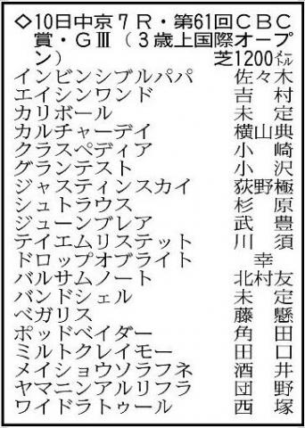 【CBC賞展望】ヤマニンアルリフラが重賞連勝へ　シュトラウスは1200メートルに初挑戦