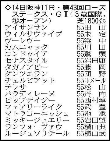 ڥSŸ˾ۥϥ˥å濴Υӡѥǥ졼̤ıˤ