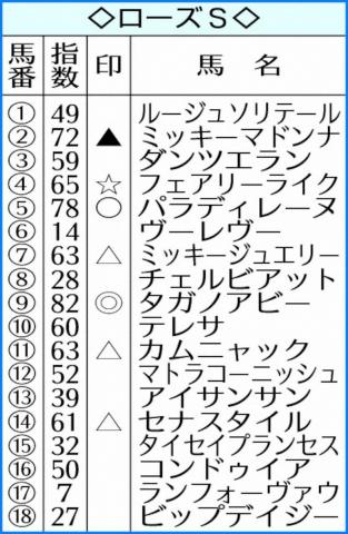 ڥSAIͽۡ夬®ΥΥӡVǱ