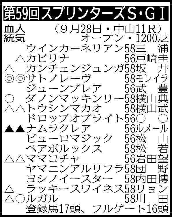 ڥץ󥿡Ÿ˾ۻ˾壶ƬܤƱǯսץȣǣƤȥΥ졼濴