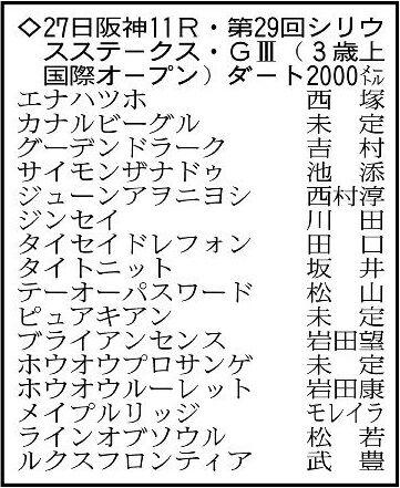 ڥꥦSŸ˾ۺǯ󥿥åӡ5ơѥɤ饿ȥ1ư乥