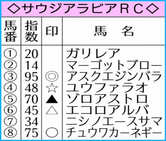 ڥӥRCAIͽۡХ顡ǥȥĿǡ1