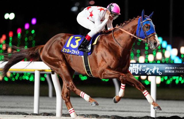 【船橋競馬　JBCクラシック】ミッキーファイト　横綱相撲でJpn1連勝　ルメールは2日連続ビッグ制覇