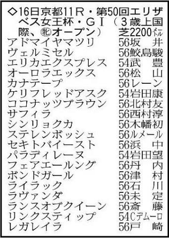 ڥꥶ٥Ÿ˾ۺǯͭϵǰϥ쥬쥤餬꡼ɡƥܥåϰȾ夬̥