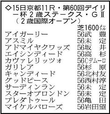 ڥǥ꡼2SŸ˾۽ž޾ϤΥǥɤͭϡ򶯤ƤǾä2Ƭ