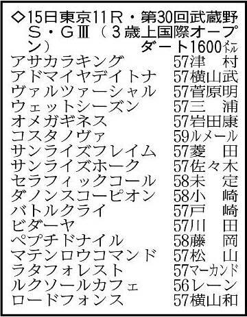 ¢SŸ˾ԤΥΥǴ֤뤲ᥬͥʤ