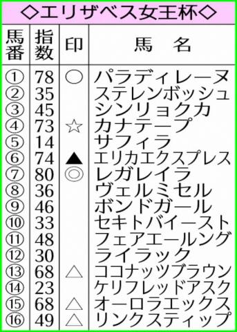 ڥꥶ٥աAIͽۡ쥬쥤ʸʤμɾ