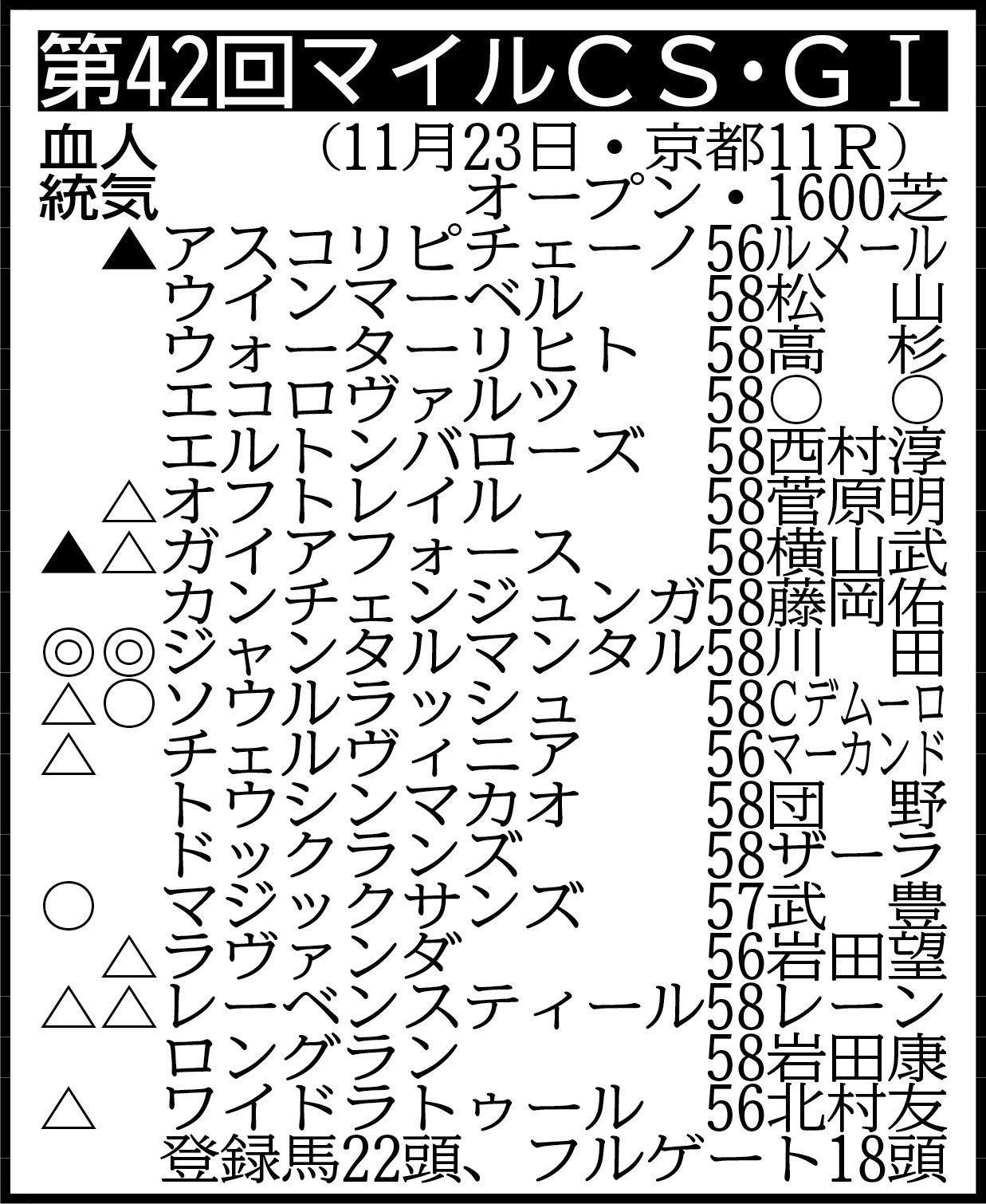 ڥޥãŸ˾ۥ󥿥ޥ󥿥뤬սޥ벦ܻؤ