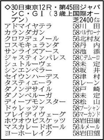 ڥѥCŸ˾3ܥӡϤ˲ǯɽϤȹڥС롡3ϥޥ졼ɥܡ뤬