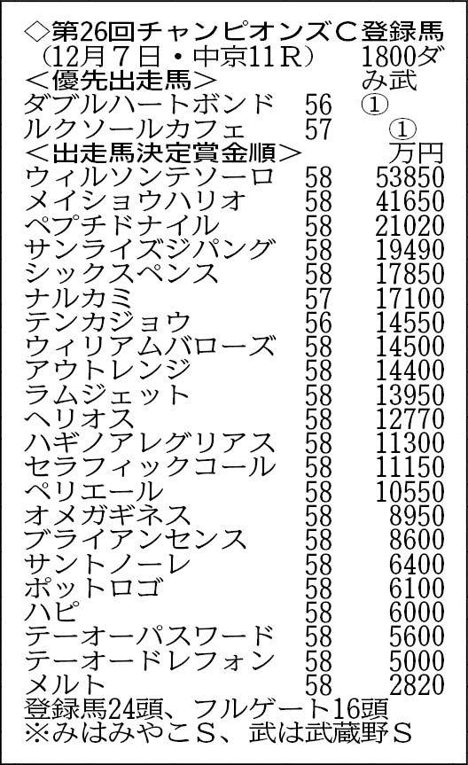 ڥԥ󥺣Ͽϡۣϥʥ륫ߤȳĺܻؤ