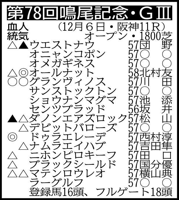 ǰŸ˾ۥ󥸣ƼԥʥåȤžϢ