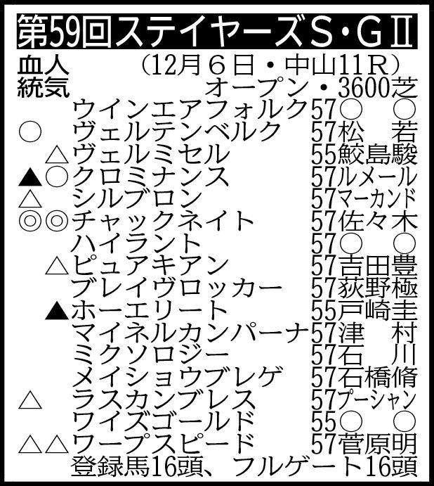 ڥƥ䡼Ÿ˾͵ǰåͥȤޥ饽žޤǿϳ