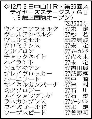 ڥƥ䡼SŸ˾۵٤2ܤΥߥʥ󥹤ϽФ֡S3Υߥ󥹤