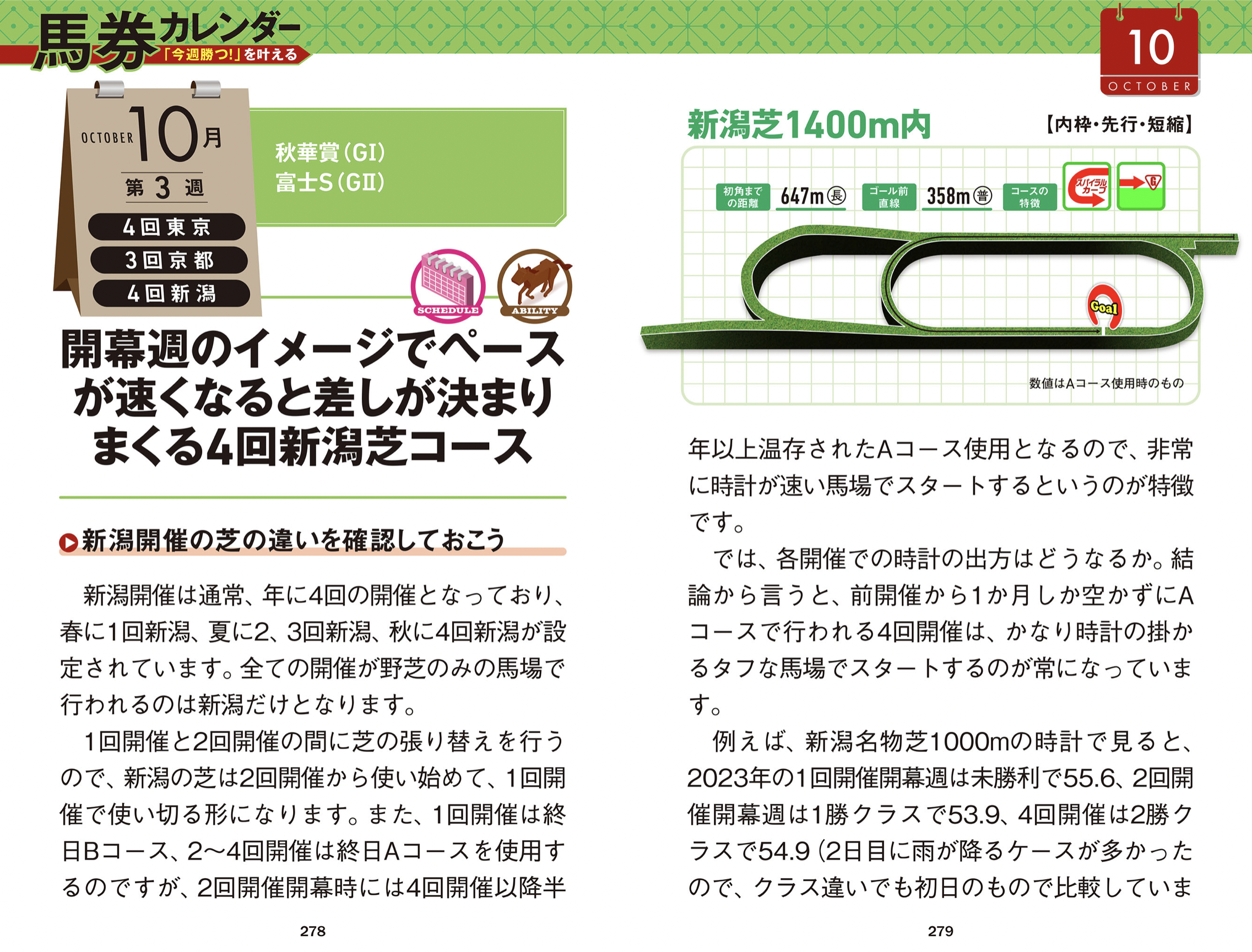 【無料・秋華賞予想】先行馬が揃った高速馬場で内回りを利するのはどのタイプ？