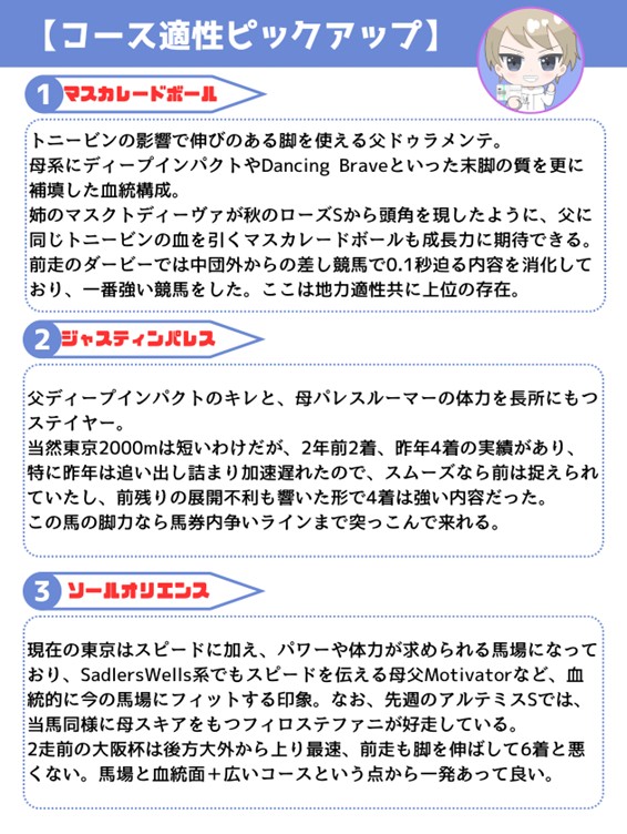 【天皇賞(秋)予想対談】荒れ始めた馬場で”差し馬”が狙い目!
