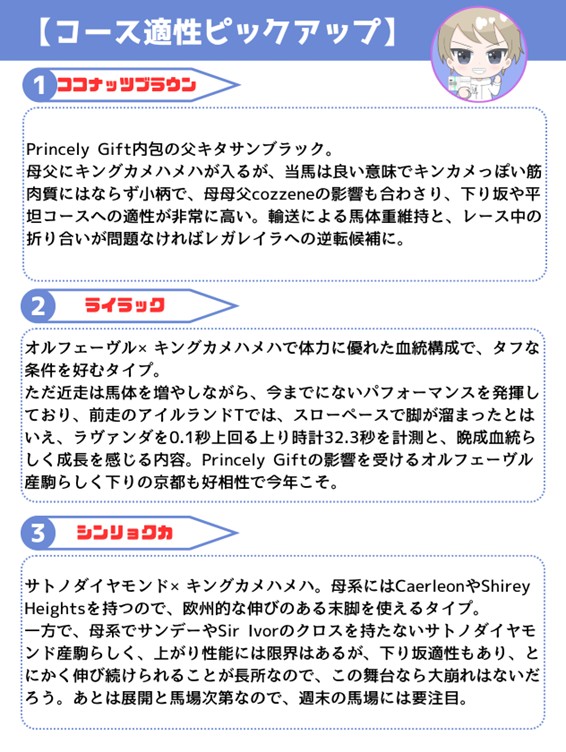 馬が合うから一心同印