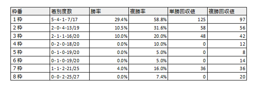 ϥ饨ƥBOX